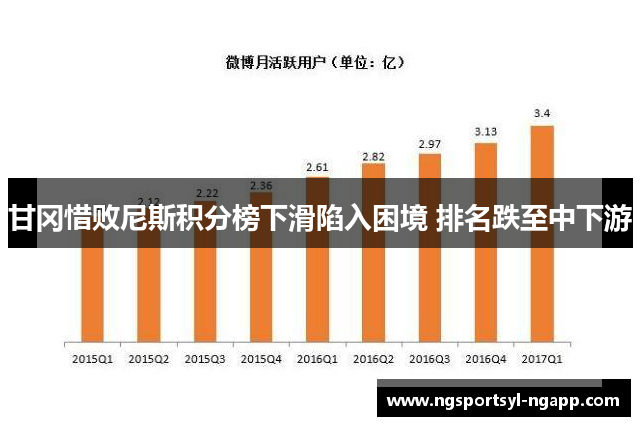 甘冈惜败尼斯积分榜下滑陷入困境 排名跌至中下游