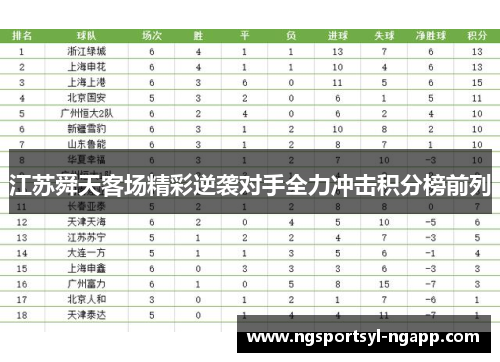 江苏舜天客场精彩逆袭对手全力冲击积分榜前列