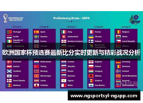 欧洲国家杯预选赛最新比分实时更新与精彩战况分析